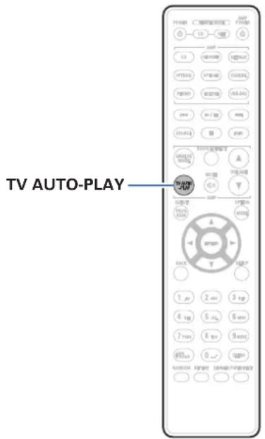 DENON PMA1700NE - Réglage de la fonction de la lecture automatique sur le téléviseur - 1