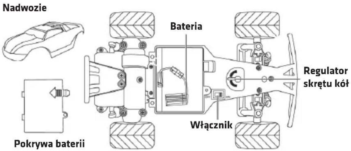 Nadwozie Bateria Pokrywa baterii Włącznik Regulator skrętu kół