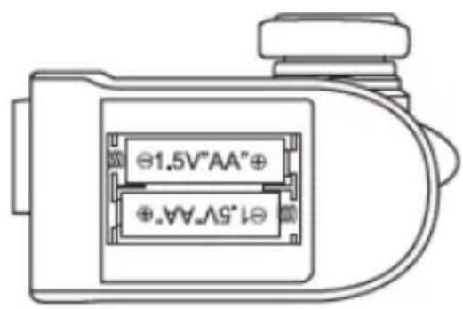 1.5V"AA" +5V.AA+