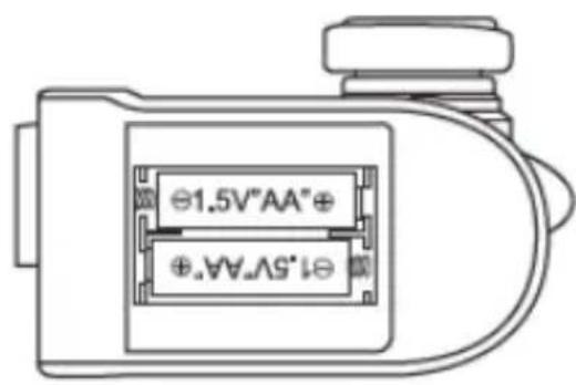 Ø1.5V"AA" Ø1.5V"AA"