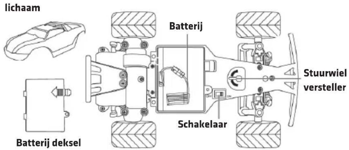 lichaam Batterij deksel Batterij Schakelaar Stuurwiel versteller