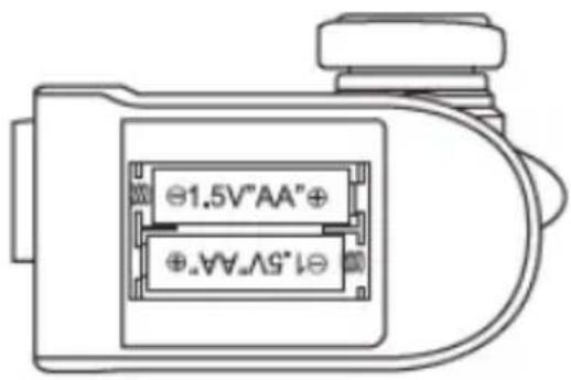1.5V"AA" -1.5V.AA"