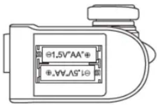 1.5V"AA" +5V+A"