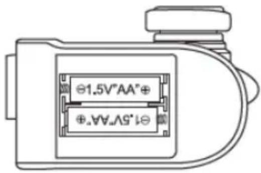 1.5V"AA" +5V+A +A+A