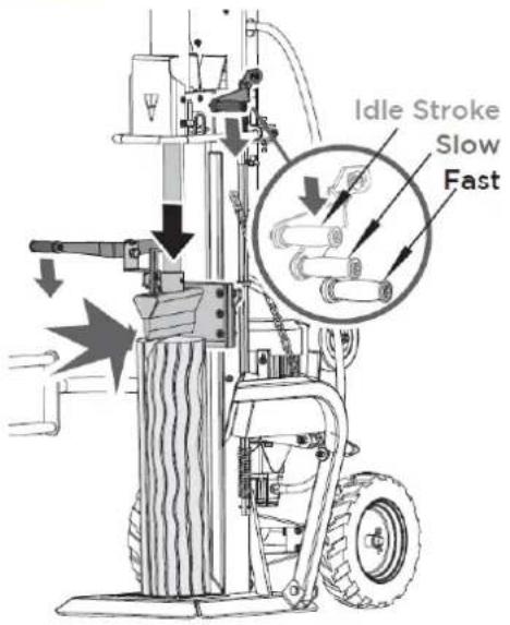 Zipper ZIHS30Z - Splitting - 3
