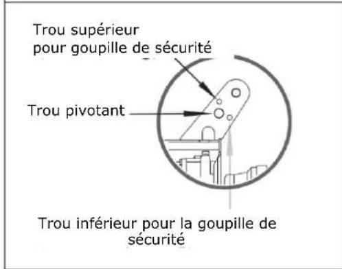 Zipper ZIHS30Z - Zi-HS22EZ et Zi-HS30(E)Z - 10