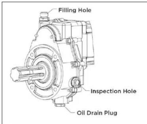 Zipper ZIHS30Z - Gearbox Lubrication- for models ZI-HS22EZ and ZI-HS30(E)Z only - 1