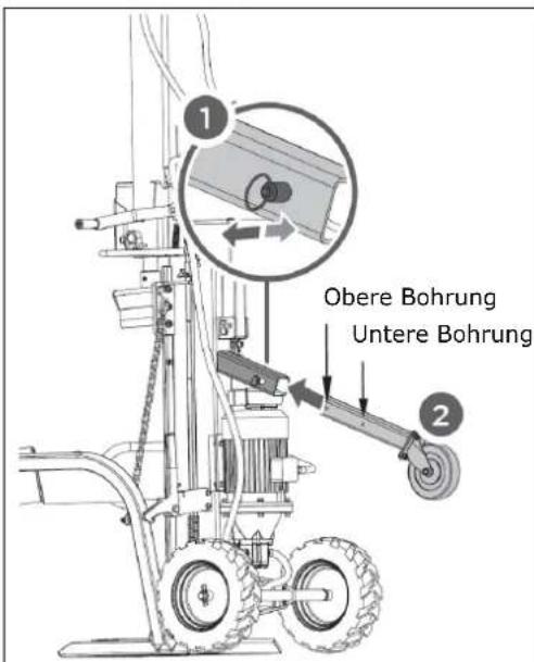 Zipper ZIHS30Z - WARNUNG - 2
