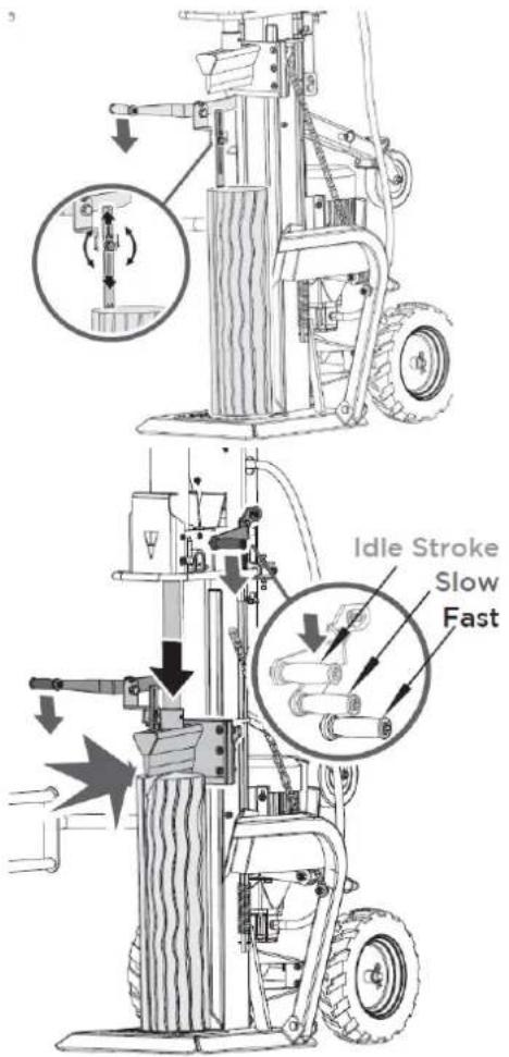Zipper ZIHS30Z - Palanca de división - 2