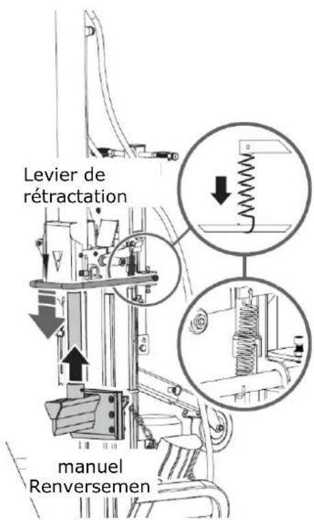 Zipper ZIHS30Z - Processus de fendage - 5