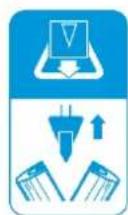 Zipper ZIHS30Z - Processus de fendage - 6