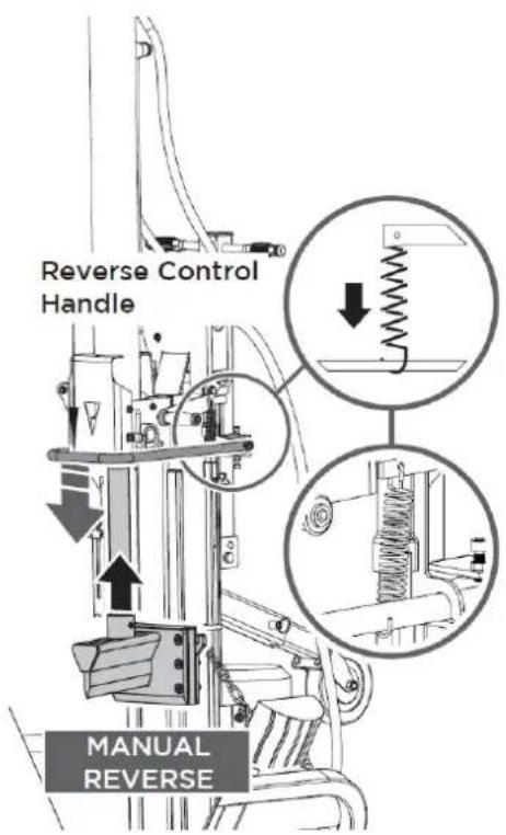 Zipper ZIHS30Z - Splitting - 5