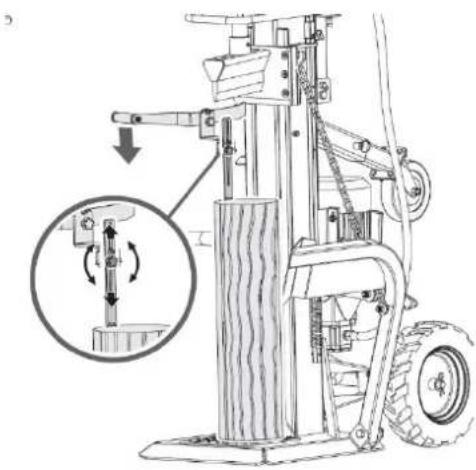 Zipper ZIHS30Z - Processus de fendage - 1