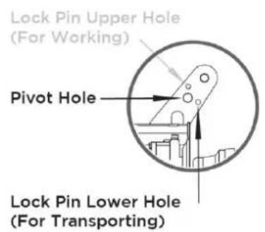 Zipper ZIHS30Z - ADVERTENCIA - 3
