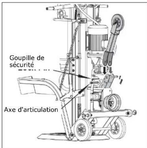 Zipper ZIHS30Z - Zi-HS22EZ et Zi-HS30(E)Z - 9