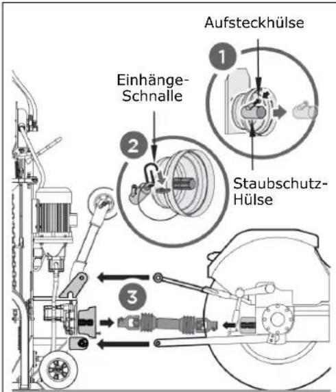 Zipper ZIHS30Z - HINWEIS - 1