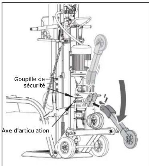 Zipper ZIHS30Z - ZI-HS22EZ Et ZI-HS30(E)Z - 2