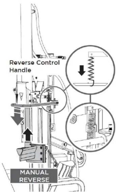 Zipper ZIHS22EZ - Splitting lever - 6
