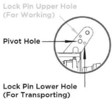 Zipper ZIHS22EZ - NOTICE - 3