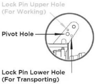 Zipper ZIHS22EZ - ADVERTENCIA - 3