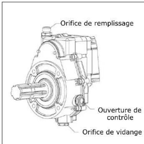 Zipper ZIHS22EZ - Lubrification de la transmission – uniquement pour les modèles ZI-HS22EZ et ZI-HS30(E)Z - 1