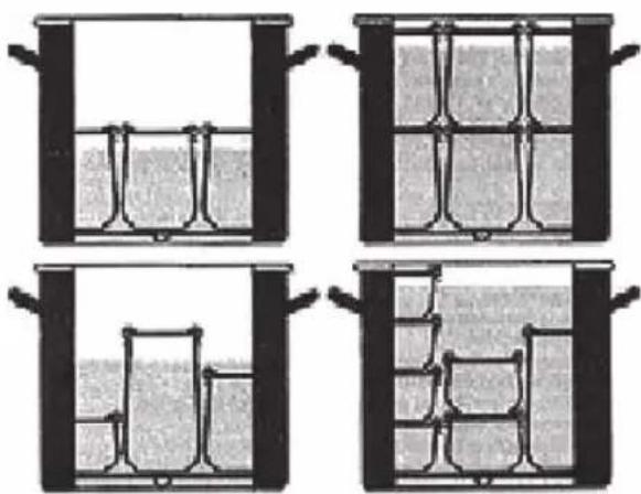 KORONA 48100 - Canning / Preserving Foods - 2