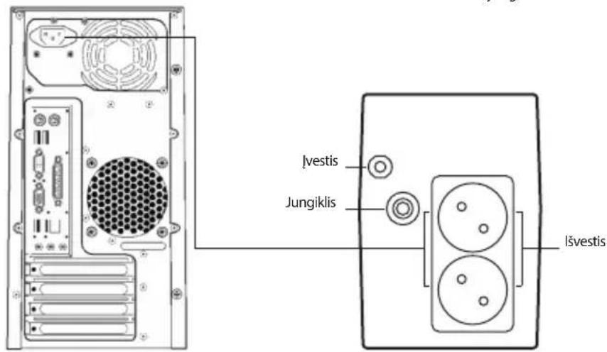 NGS Fortress 900 V3 - MONTAVIMAS IR NAUDOJIMAS - 1