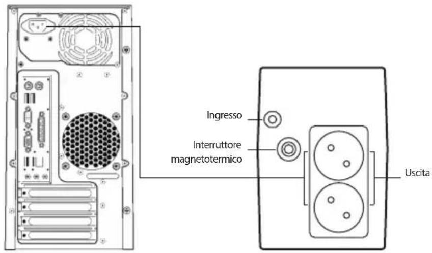 NGS Fortress 900 V3 - INSTALLAZIONE E FUNZIONAMENTO - 1