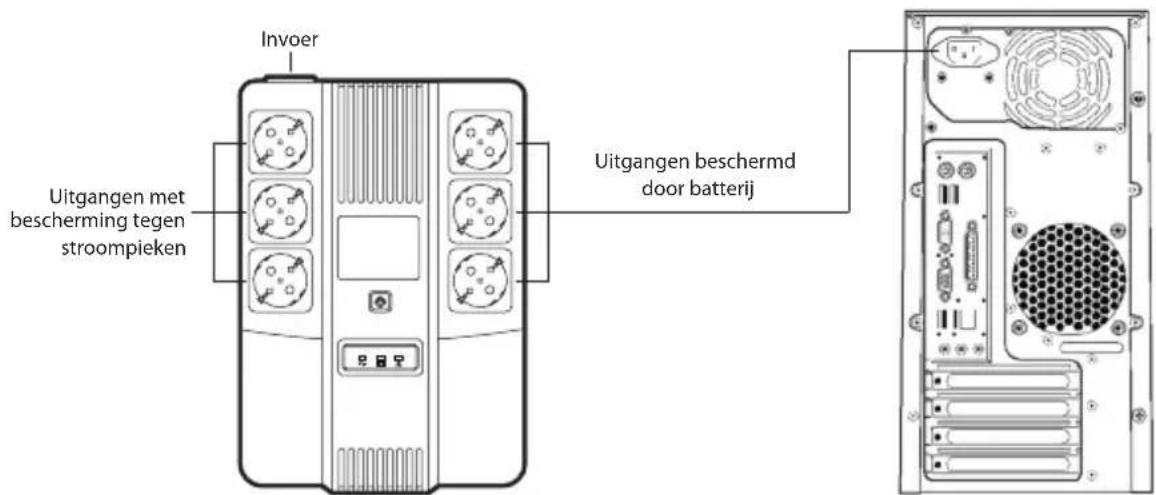 NGS Fortress Bunker - GEBRUIKSAANWIJZING - 1