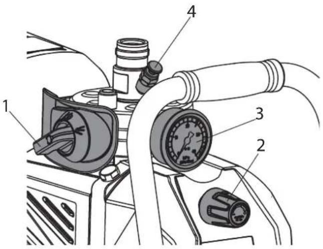 WAGNER SuperFinish 33 Plus - GERÄT (HYDRAULIKSYSTEM) ENTFÜFTEN, WENN DAS GERÄUSCH DES EINLASSVENTILS NICHT ZU HÖREN IST - 1
