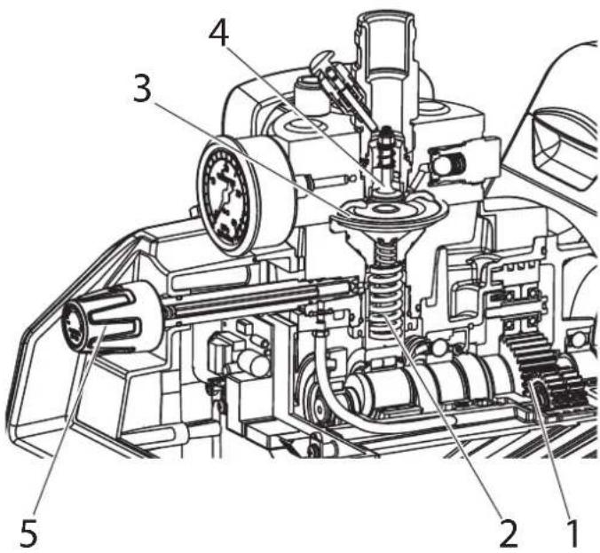 WAGNER SuperFinish 33 Plus - FUNCTIONING OF THE UNIT - 1