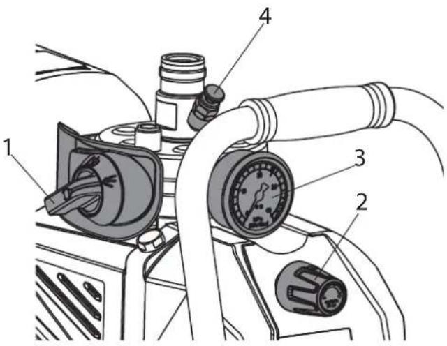 WAGNER SuperFinish 33 Plus - VENTILATE UNIT (HYDRAULIC SYSTEM) IF THE SOUND OF INLET VALVE IS NOT AUDIBLE - 1