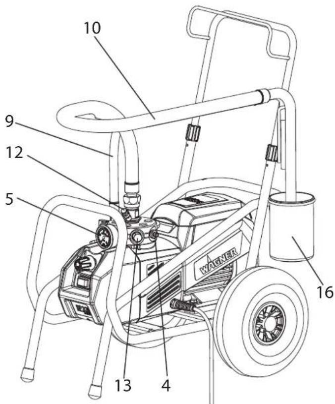 WAGNER SuperFinish 33 Pro - ILLUSTRATIONS DU MATÉRIEL - 1