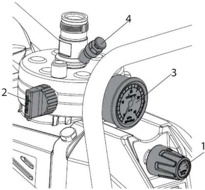 WAGNER SuperFinish 33 Pro - GERÄT (HYDRAULIKSYSTEM) ENTFÜFTEN, WENN DAS GERÄUSCH DES EINLASSVENTILS NICHT ZU HÖREN IST - 1