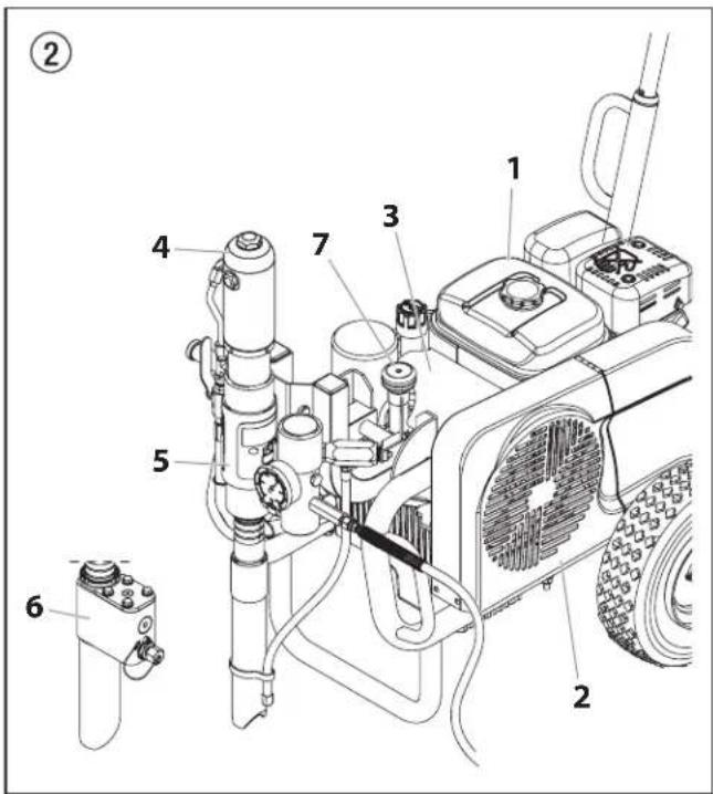 WAGNER HeavyCoat 970 G SSP - Functioning of the unit - 1
