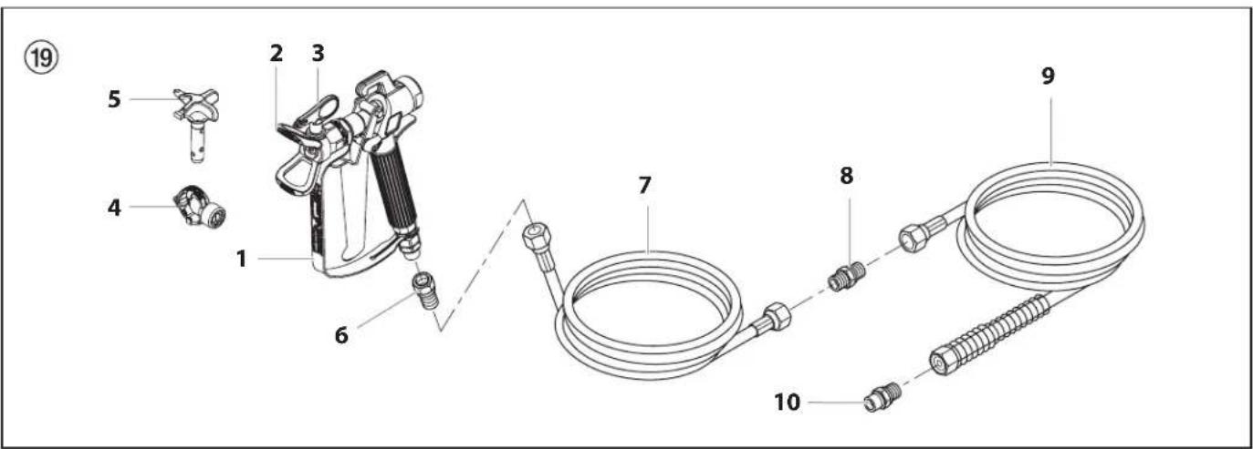 WAGNER HeavyCoat 970 G SSP - D Zubehör für HC-Geräte I GB Accessories for HC units I - 1