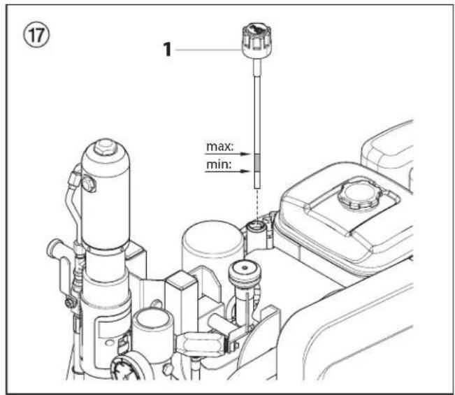 WAGNER HeavyCoat 970 G SSP - Checking the oil level in the hydraulic oil tank - 3