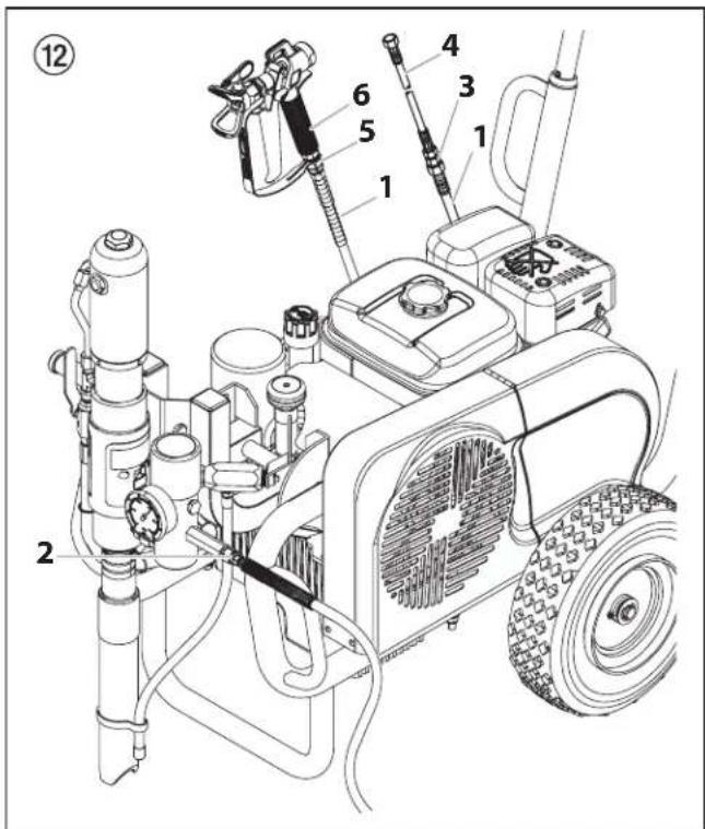 WAGNER HeavyCoat 970 G SSP - High-pressure hose, spray gun and separating oil - 1