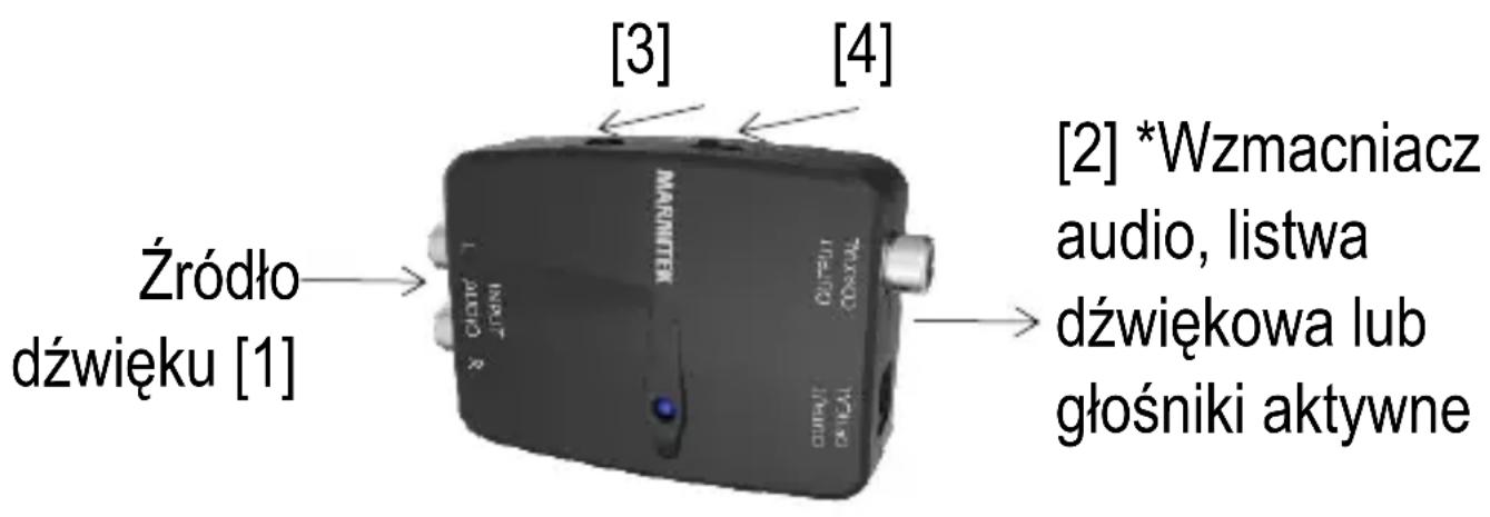 MARMITEK Connect AD12 - Instalacja - 1