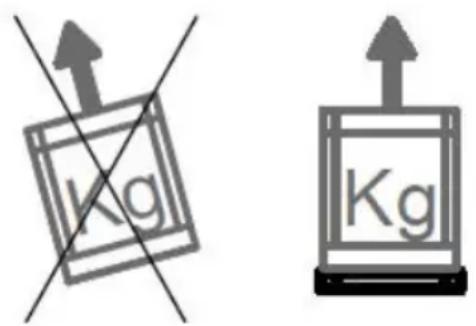 Kg Kg
