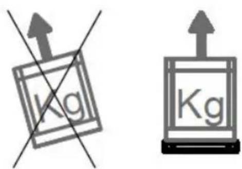 Kg Kg