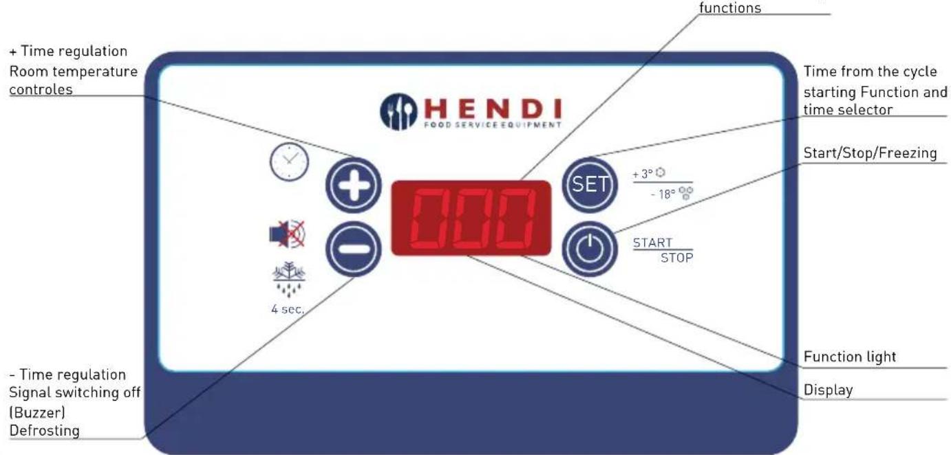 functions + Time regulation Room temperature controles HENDI FOOD SERVICE EQUIPMENT SET + 3° - 18° START/ STOP 4 sec. Time from the cycle starting Function and time selector Start/Stop/Freezing Function light Display - Time regulation Signal switching off (Buzzer) Defrosting
