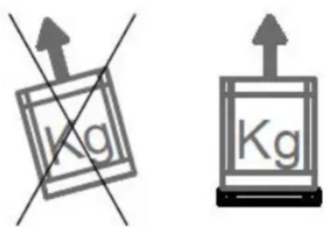 Kg Kg