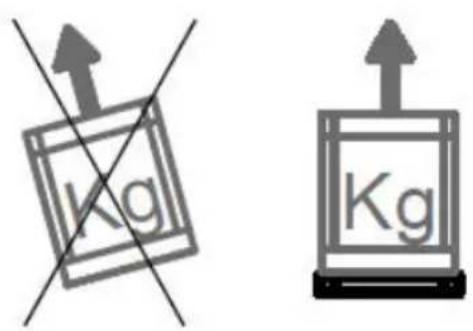 Kg Kg