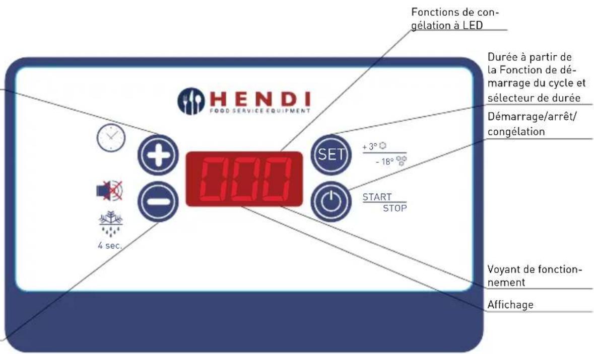 Arktic 232187 - Interface - 1