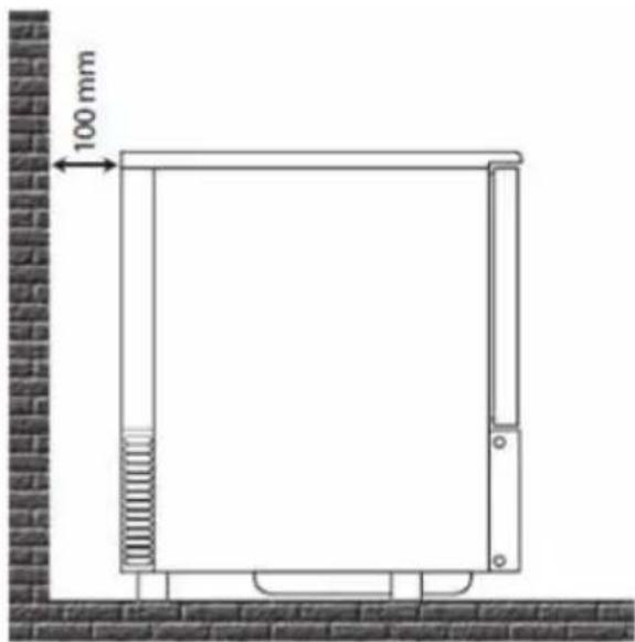 Arktic 232187 - Minimalna odlegtosc od sciany - 2