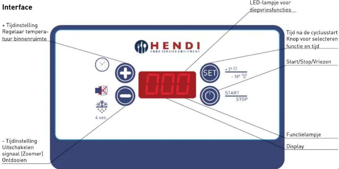 Arktic 232170 - Beschrijving - 2