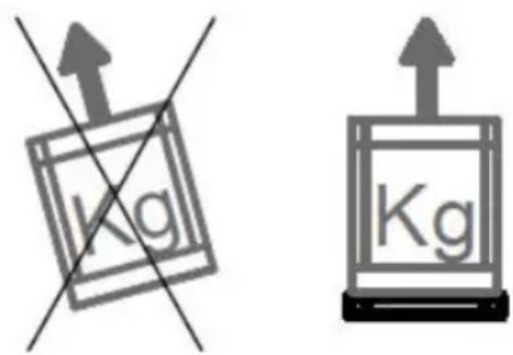 Arktic 232170 - Transport - 1