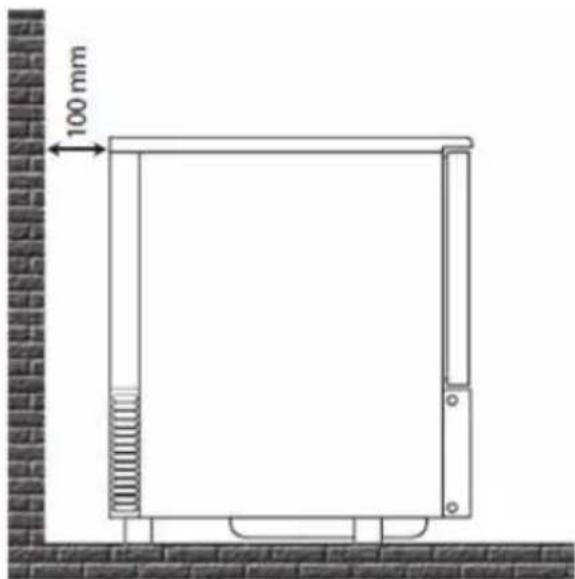 Arktic 232170 - Distanţa minimă față de perete - 2