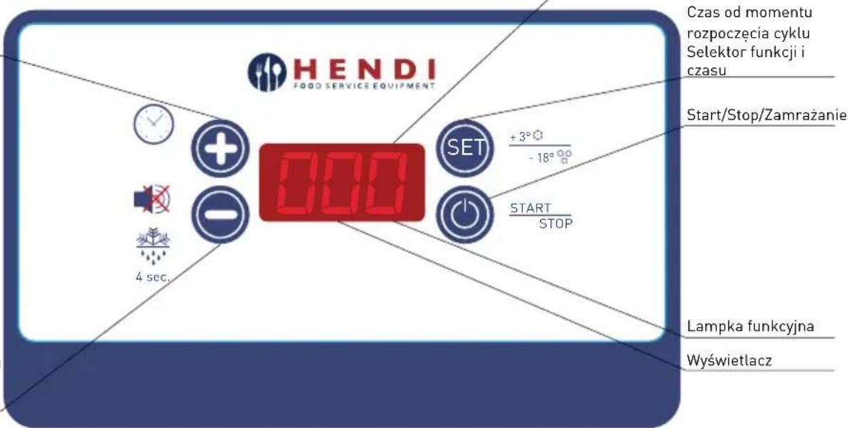 Arktic 232170 - Interfejs - 1